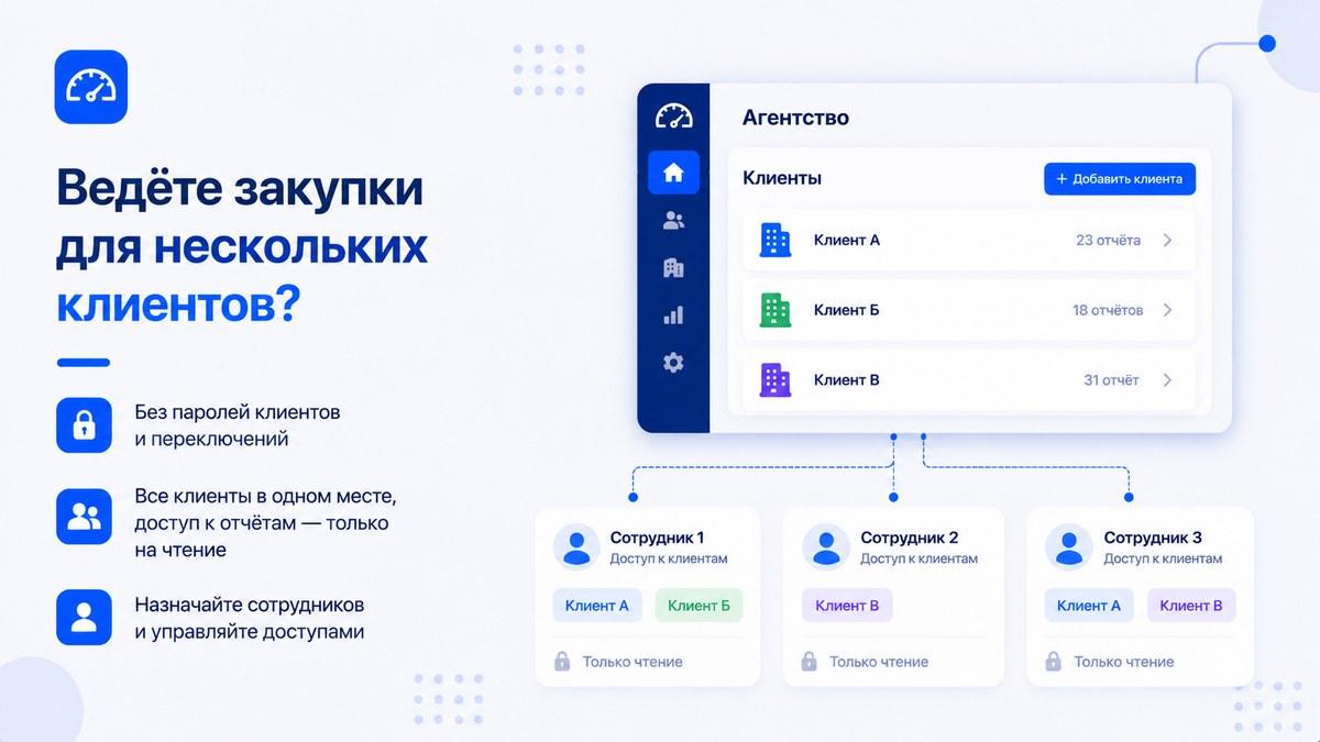 Кабинет Агентства: работа с закупками клиентов без их паролей